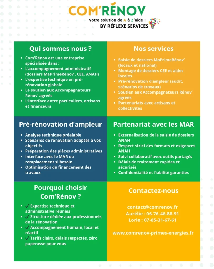 FLYER offre d'emploi com'rénov' pour Responsable d’Agence Indépendant(e)-Com'Rénov by Réflexe Services-rénovation d'ampleur-projet travaux-primes énergie-DPE-artisans et professionnels du bâtiment-Certificats d’Économies d’Énergie-Accompagnement administratif-Site web-réseaux sociaux-Clermont Ferrand-Auvergne Rhône Alpes